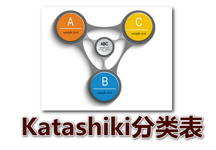 Katashiki分类表